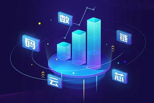 新大陸教育傳感網(wǎng)應用開發(fā)職業(yè)技能等級證書與網(wǎng)絡技術(shù)開發(fā)崗位標準對應分析